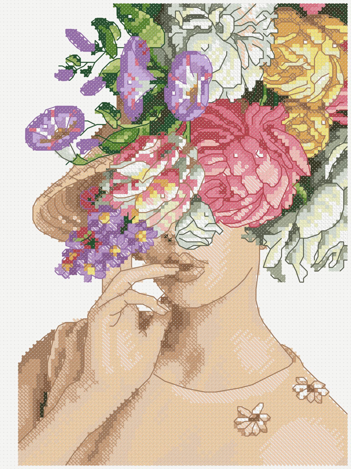 https://dayunoa.oss-cn-beijing.aliyuncs.com/所有图纸/DIM/Dimensions70-65209GardenLady.jpeg